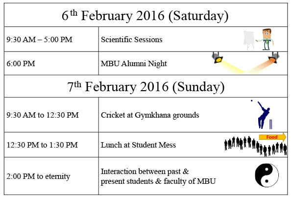 program, MBU alumni